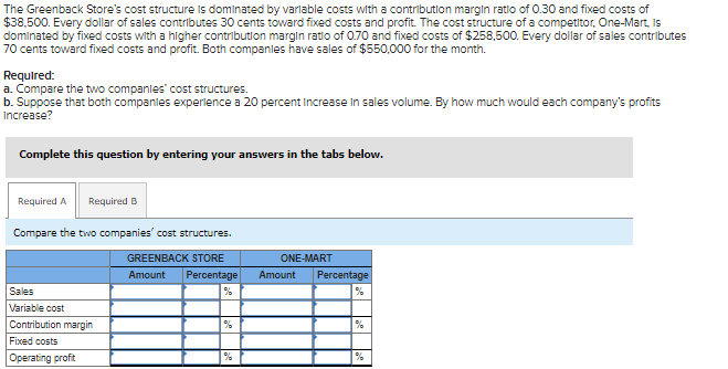  The Greenback Store's cost structure is dominated by variable costs with
