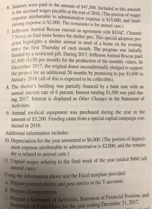 not-for-profit clinic and sh abandoned domesticated animals, chiefly dogs and cats. At