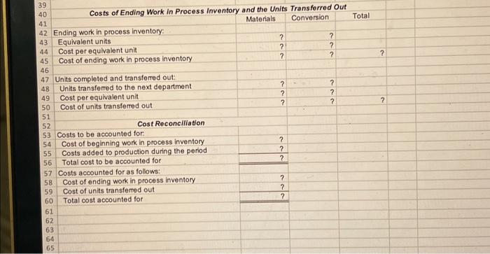 Excel form and enter formulas in all cells that contain question marks.