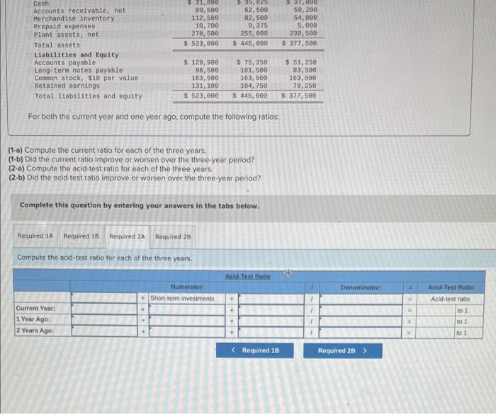 following ratios: (1-a) Compute the current ratio for each of the three