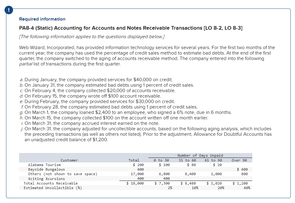 Information about the problem: The actual problem: Required information PA8-4 (Static) Accounting