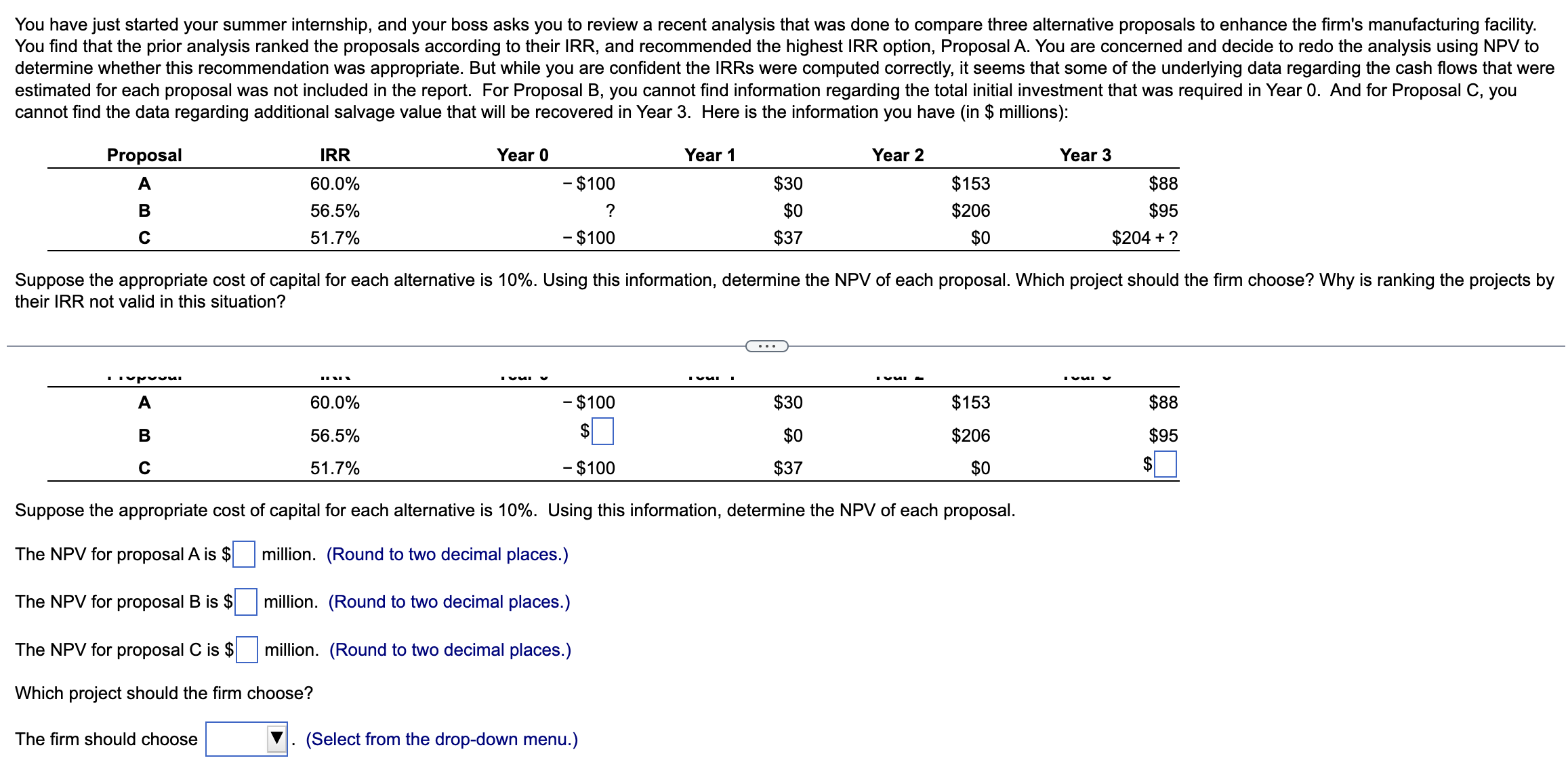  cannot find the data regarding additional salvage value that will be