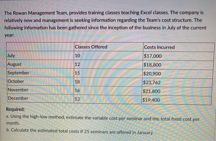  The Rowan Management Team, provides training classes teaching Excel classes. The