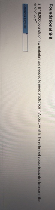 and it provided the following information to help prepare the master budget