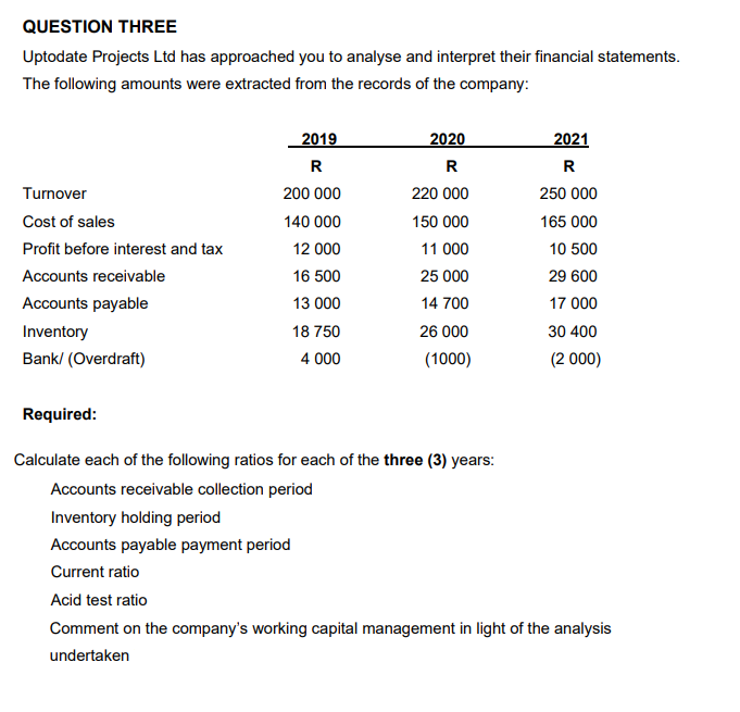  QUESTION THREE Uptodate Projects Ltd has approached you to analyse and