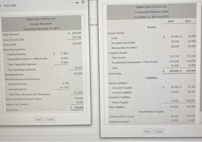 will give thumbs up if correct thank you! Data Table Digital