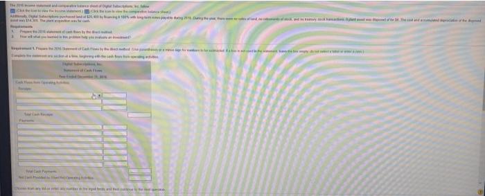 Subscriptions, Inc. Income Statement 2015 box on Assets Year Ended December 31,