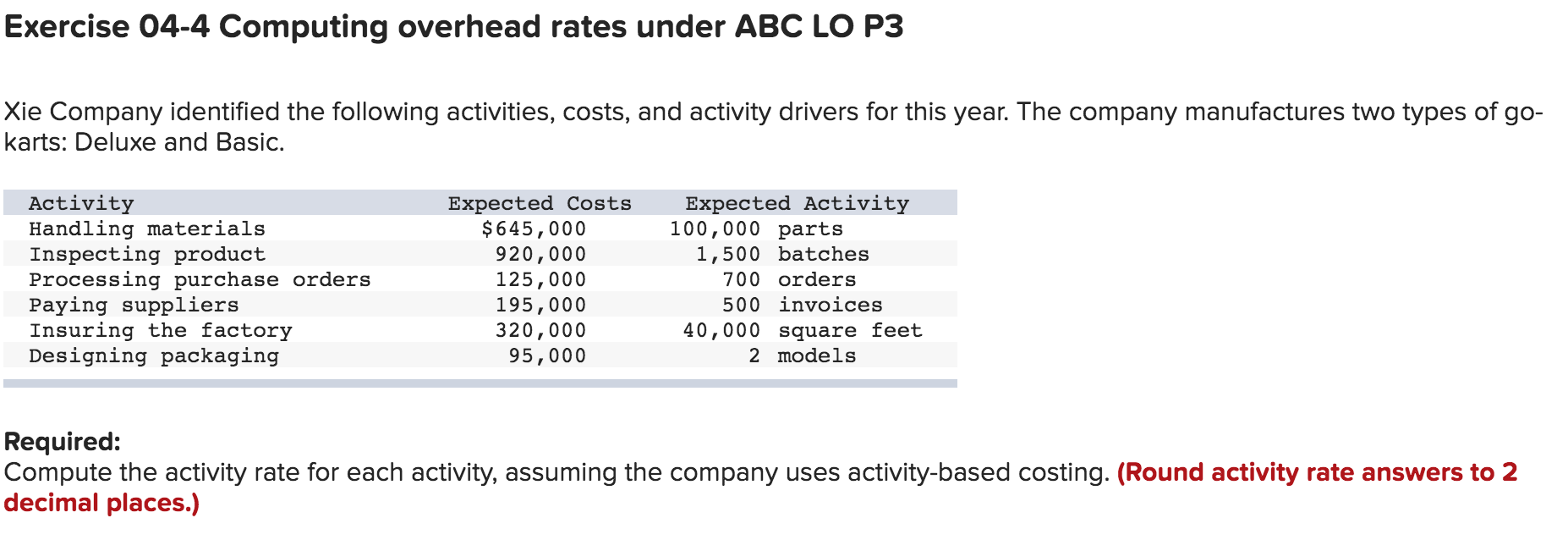 Exercise 04-4 Computing overhead rates under ABC LO P3 Xie Company