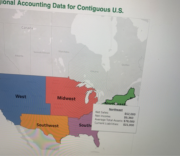 wishes to draw on our expertise in financial statement analysis to help
