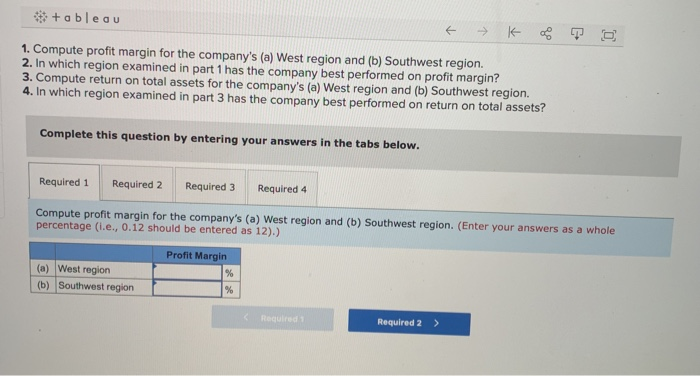 Accounting Data for Contiguous U.S. a + Canada 1 Columbia askatchewan Manitoba