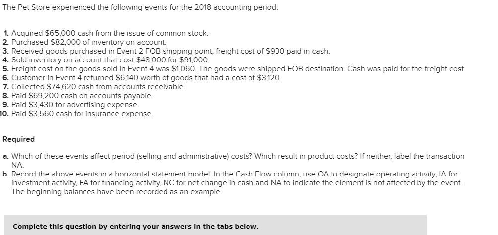 I need help. please please solve exactly in table form just like
