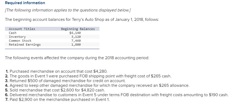 the issue of common stock. 2. Purchased $82,000 of inventory on account.