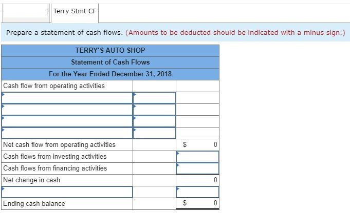 of $930 paid in cash. 4. Sold inventory on account that cost