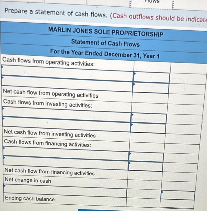 Marlin Jones, the owner. During Year 1, the company earned $46,500 in