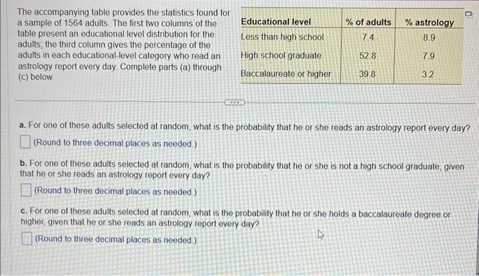  The accompanying table provides the statistics found for a sample of
