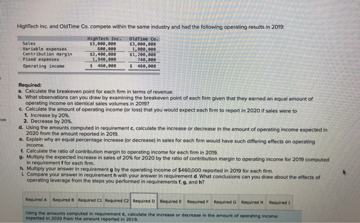  HighTech Inc. and Old Time Co. compete within the same industry
