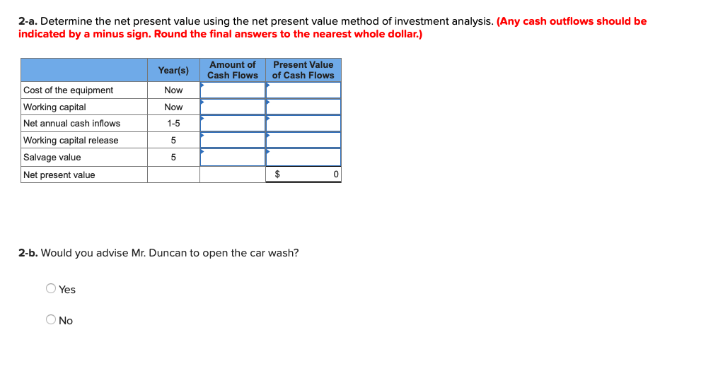 five years, Kent Duncan will retire. He is exploring the possibility of