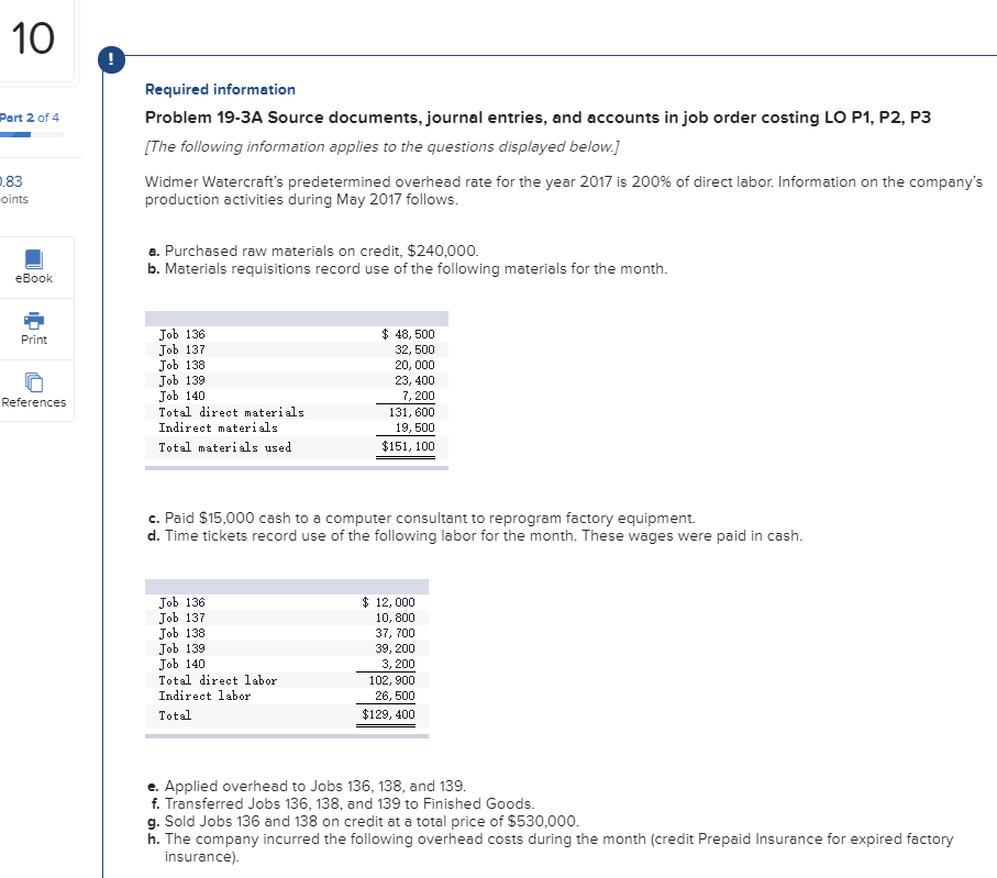  10 Required information Problem 19-3A Source documents, journal entries, and accounts