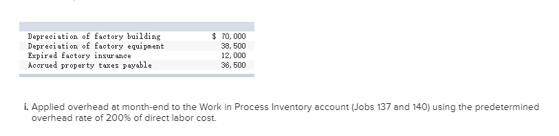in job order costing LO P1, P2, P3 [The following information applies