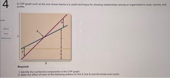 4. please answer all parts 1. Identify the numbered components in the