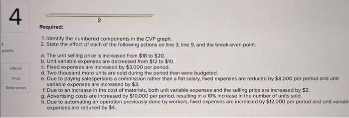 CVP graph. 2. State the effect of each of the following actions