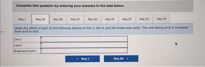 selling price is increased from $18 to $20. b. Unit variable expenses