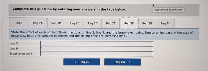 and unit variable expenses are increased by $3. f. Due to an