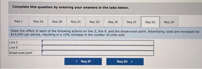 increase in the cost of materials, both unit variable expenses and the
