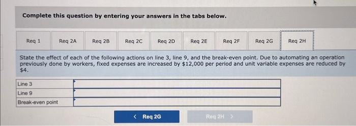 selling price are increased by $2. g. Advertising costs are increased by