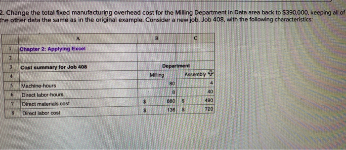 Department Milling Assembly Machine-hours 60.000 3,000 Direct labor-hours 8,000 80,000 0 Total
