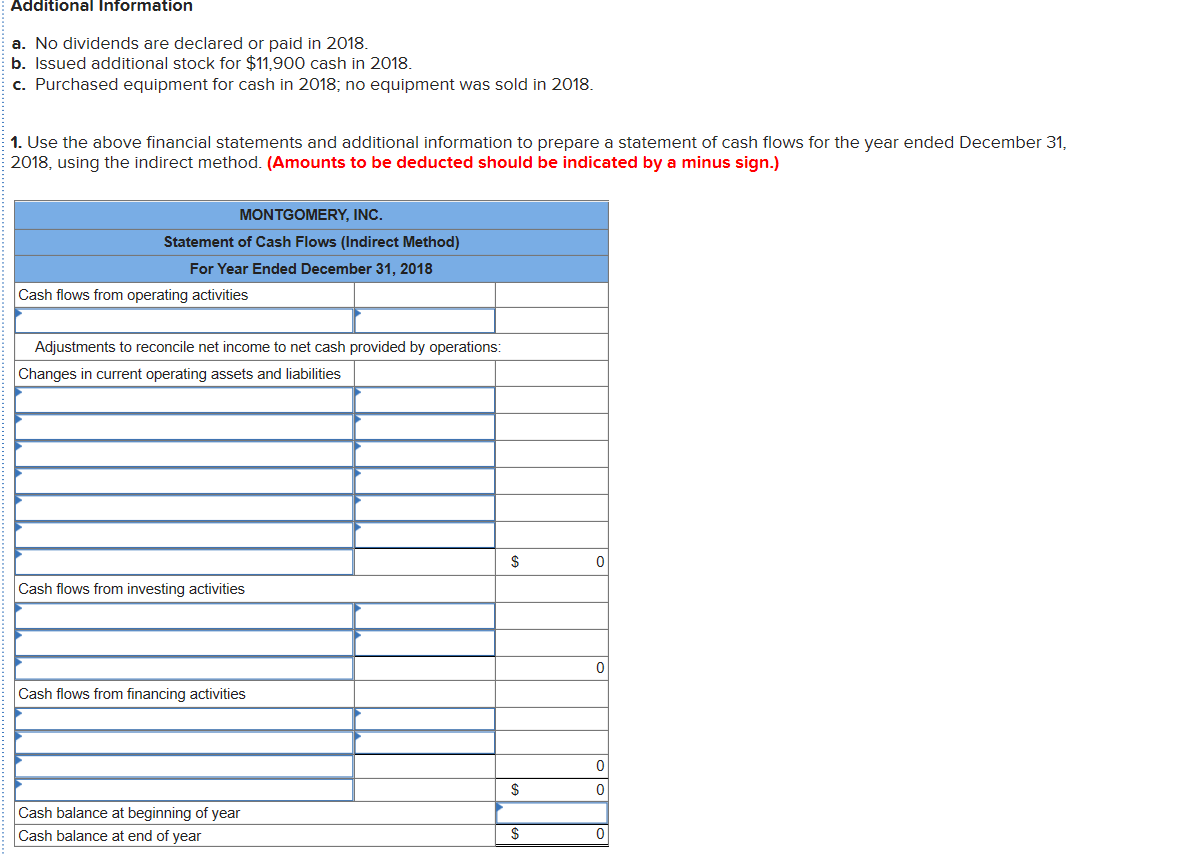 or paid in 2018. b. Issued additional stock for $11,900 cash in