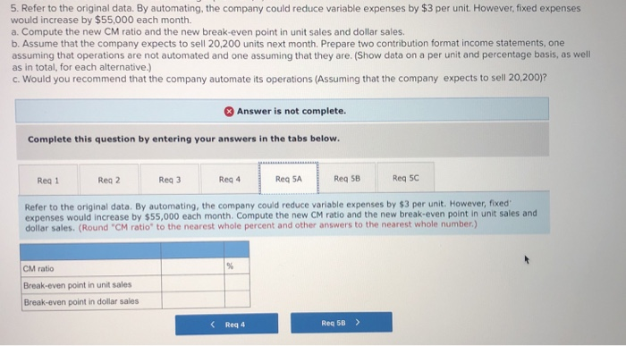 Fixed expenses Net operating loss $ 258,000 129,000 129,000 144,000 $ (15,000)
