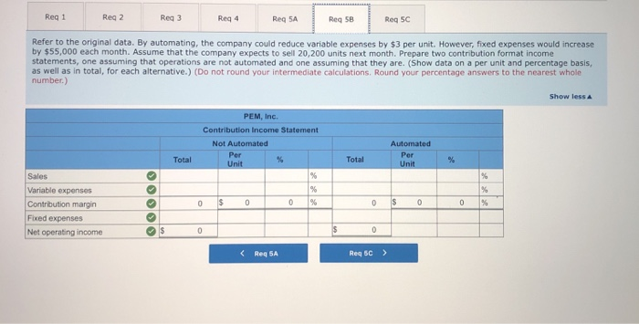 5. Refer to the original data. By automating, the company could reduce