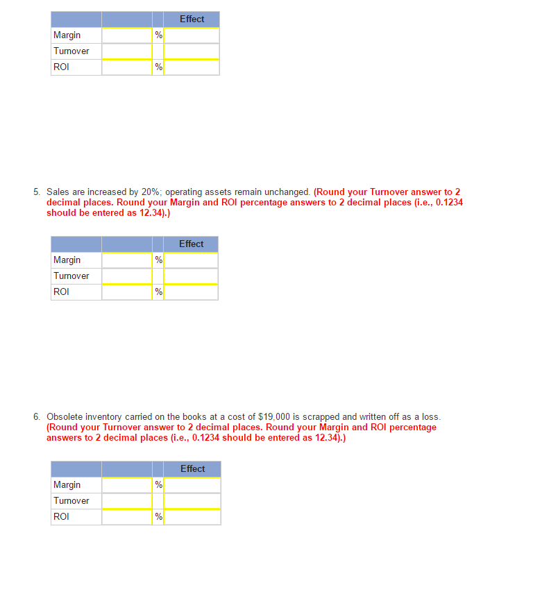 Unit 998,000 $49.90 Sales 598,800 29.94 Variable expenses 399,200 19.96 Contribution margin