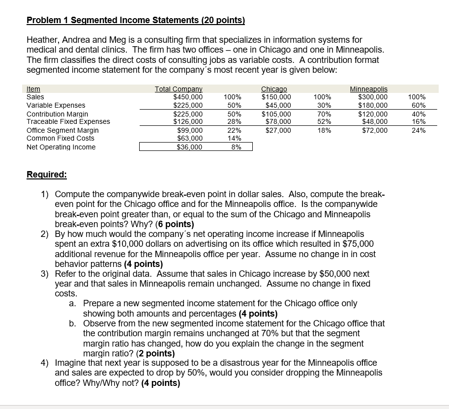  Problem 1 Segmented Income Statements (20 points) Heather, Andrea and Meg