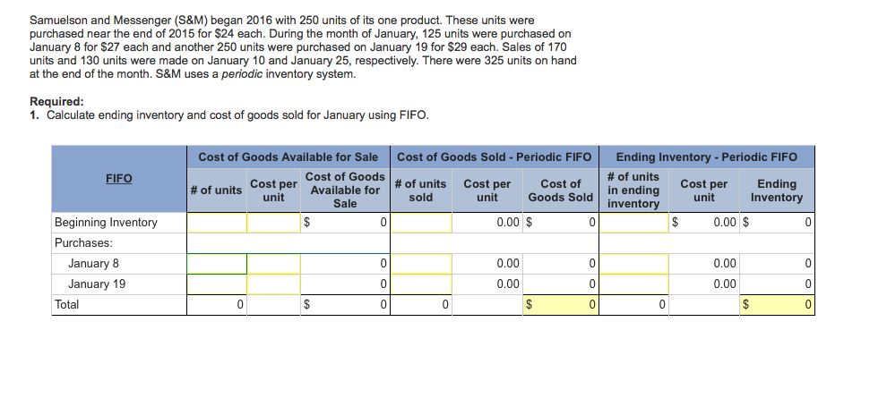 (S&M) began 2016 with 250 units of its one product. These units
