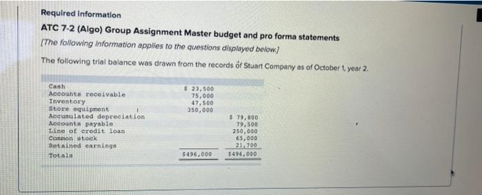 i really nee dhelp answering these questions Required information ATC 7-2 (Algo)
