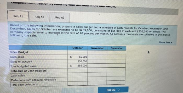 to the questions displayed below.) The following trial balance was drawn from