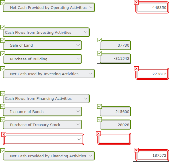 31, 2017. Beginning cash balance Accounts payable decrease Depreciation expense Accounts receivable