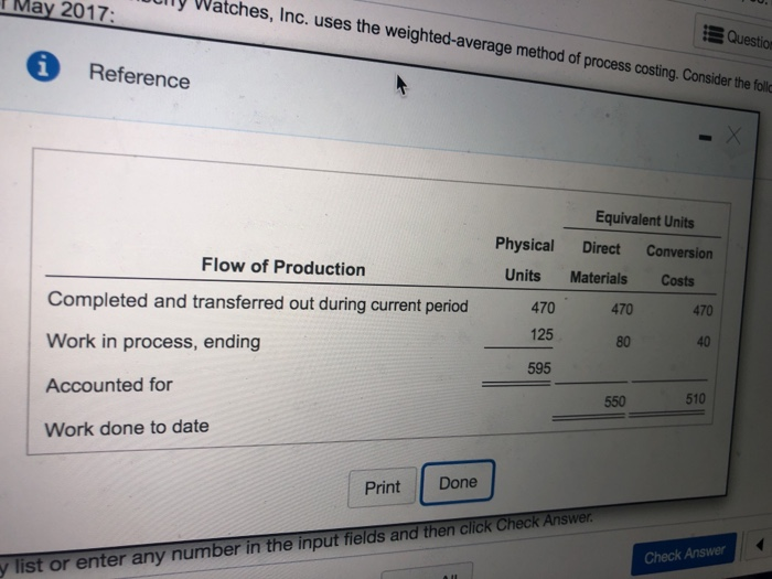 unit computation.) Read the requirement Begin by summarizing the total costs to