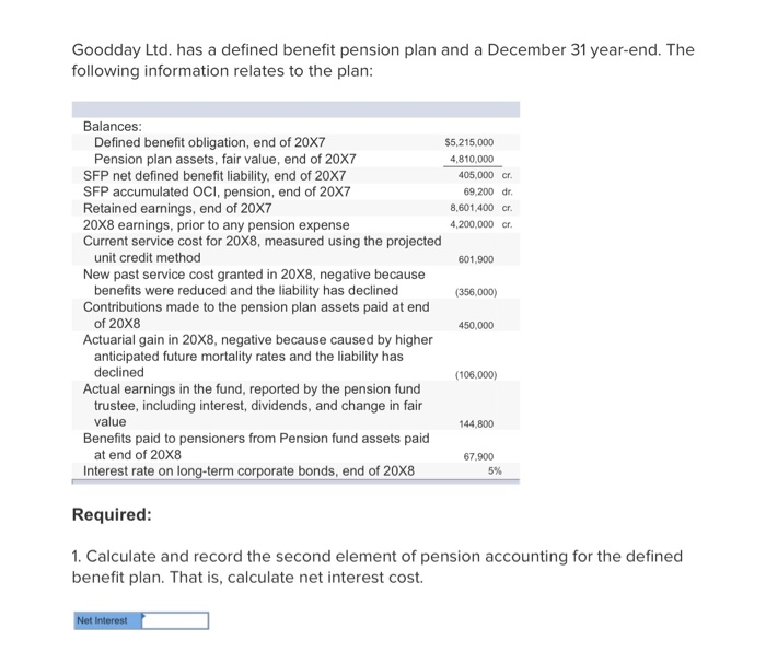  Goodday Ltd. has a defined benefit pension plan and a December