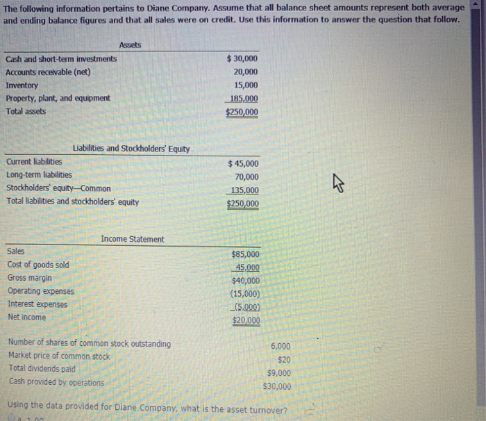  Using the data provides for Diane Company, what is the asset