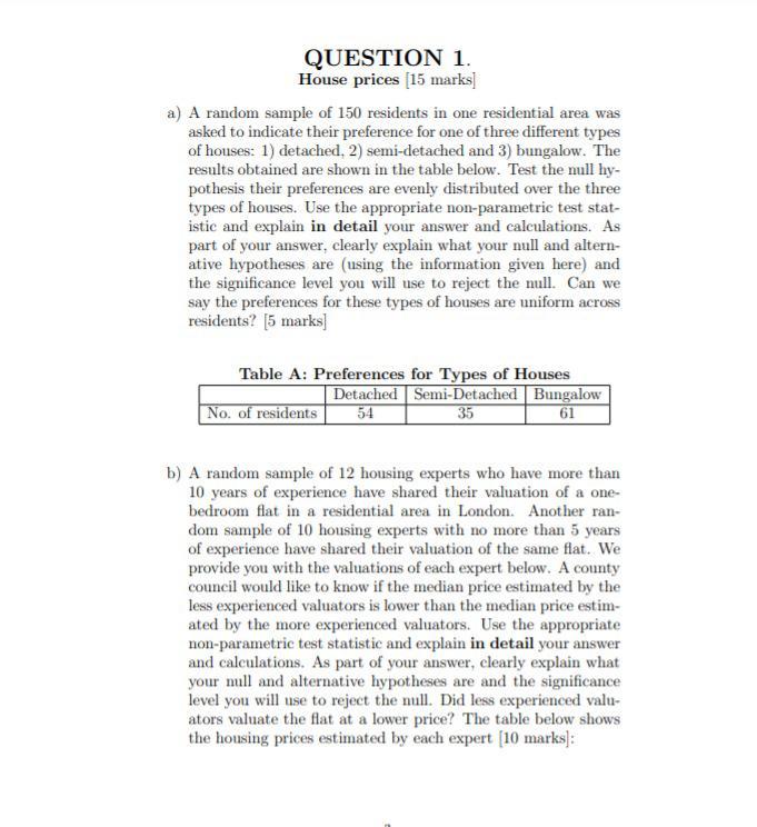  Please answer Question 1, complete. QUESTION 1. House prices [15 marks]