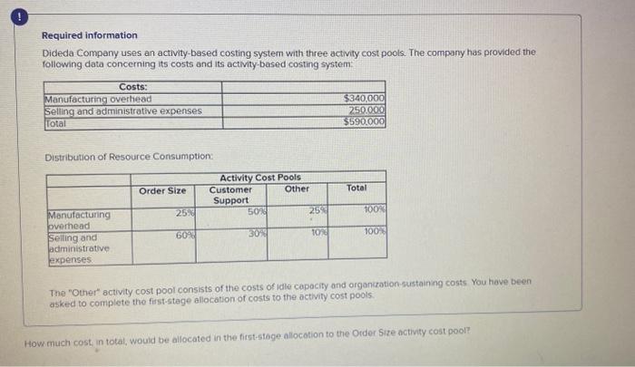  Required information Dideda Company uses an activity-based costing system with three