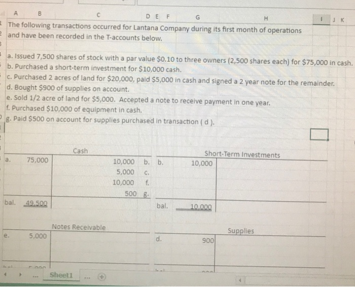 Provide excel inserts please! AB DEF The following transactions occurred for Lantana