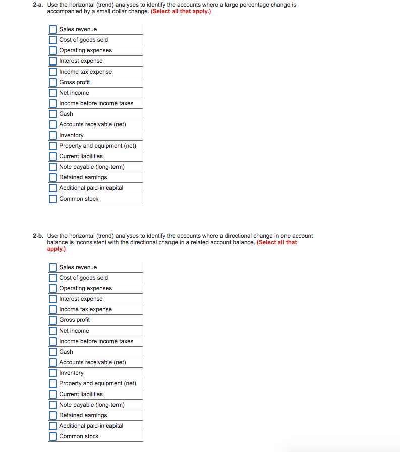 Analyses [LO 13-2, LO 13-5] The comparative financial statements prepared at December