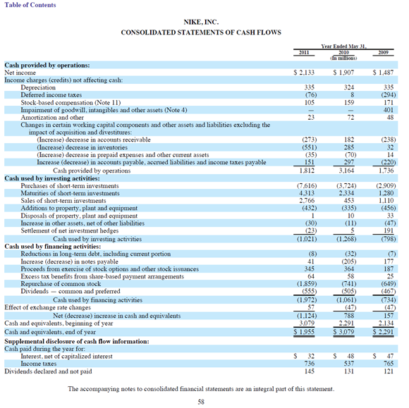 available at the Appendix B link above. The following additional information (in