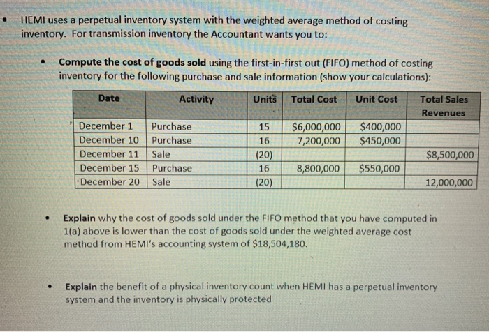  HEMI uses a perpetual inventory system with the weighted average method
