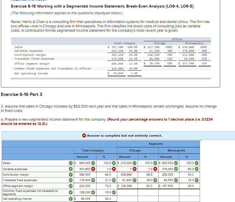 Exercise 6-16 Working with a Segmented Income Statement; Break-Even Analysis (LO6-4,