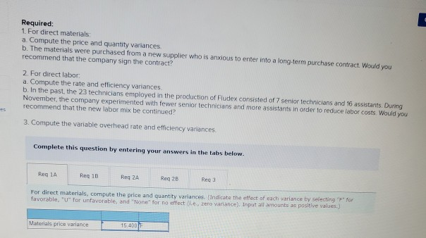 various chemical compounds for industrial use. One compound, called Fludex, is prepared